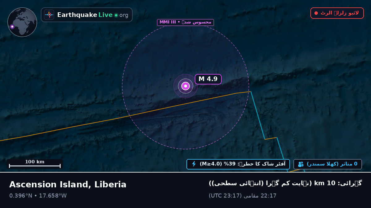 شمالی بحر اوقیانوس (Liberia)