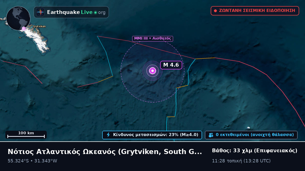 Νότιος Ατλαντικός Ωκεανός (South Georgia and the Islands)
