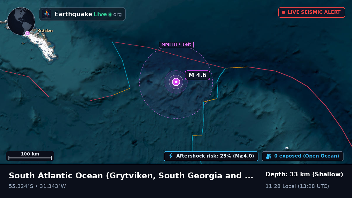 South Atlantic Ocean (South Georgia and the Islands)