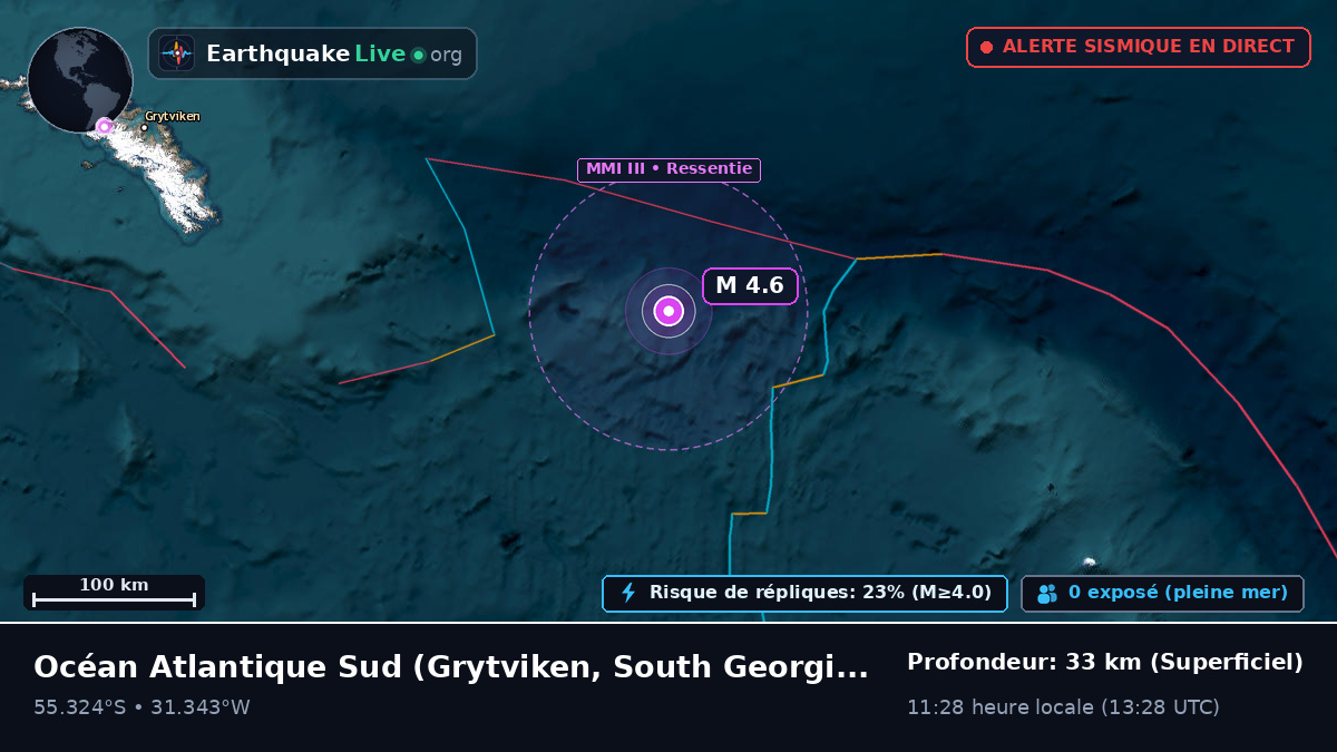Océan Atlantique Sud (South Georgia and the Islands)