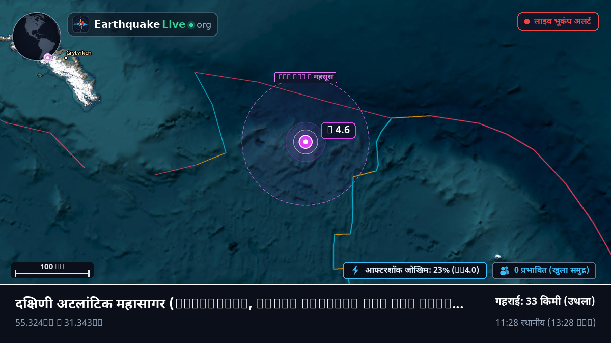 दक्षिणी अटलांटिक महासागर (South Georgia and the Islands)