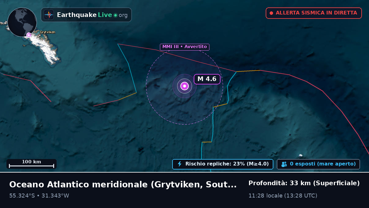 Oceano Atlantico meridionale (South Georgia and the Islands)
