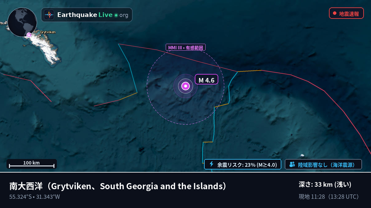 南大西洋 (South Georgia and the Islands)