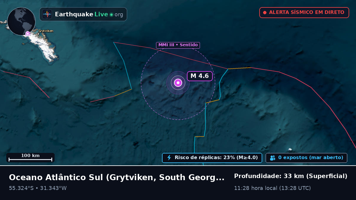 Oceano Atlântico Sul (South Georgia and the Islands)