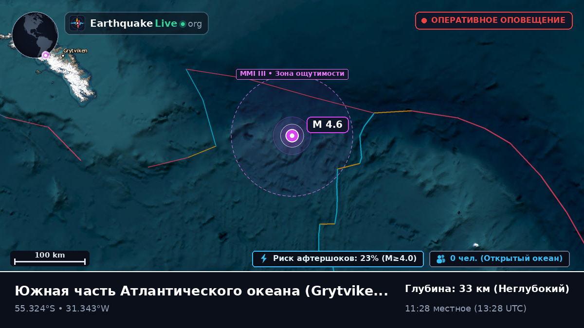 Южная часть Атлантического океана (South Georgia and the Islands)