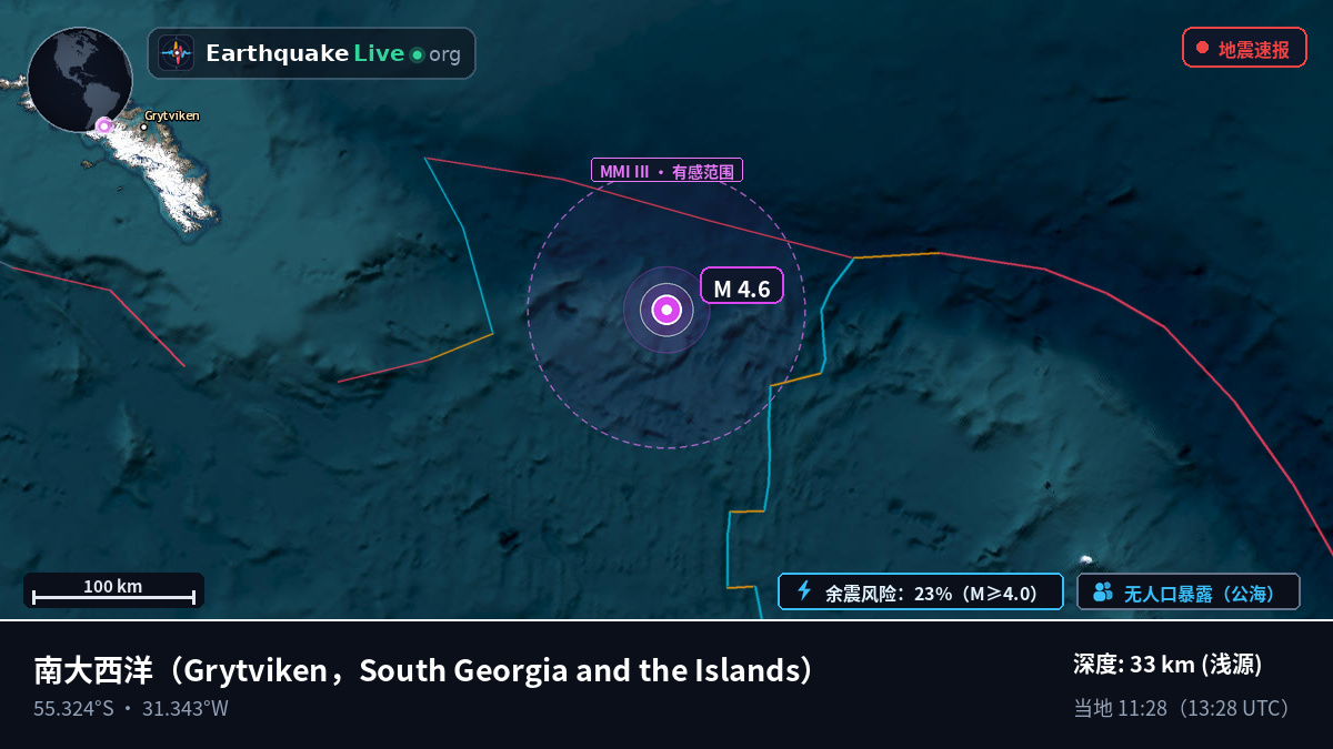 南大西洋 (South Georgia and the Islands)