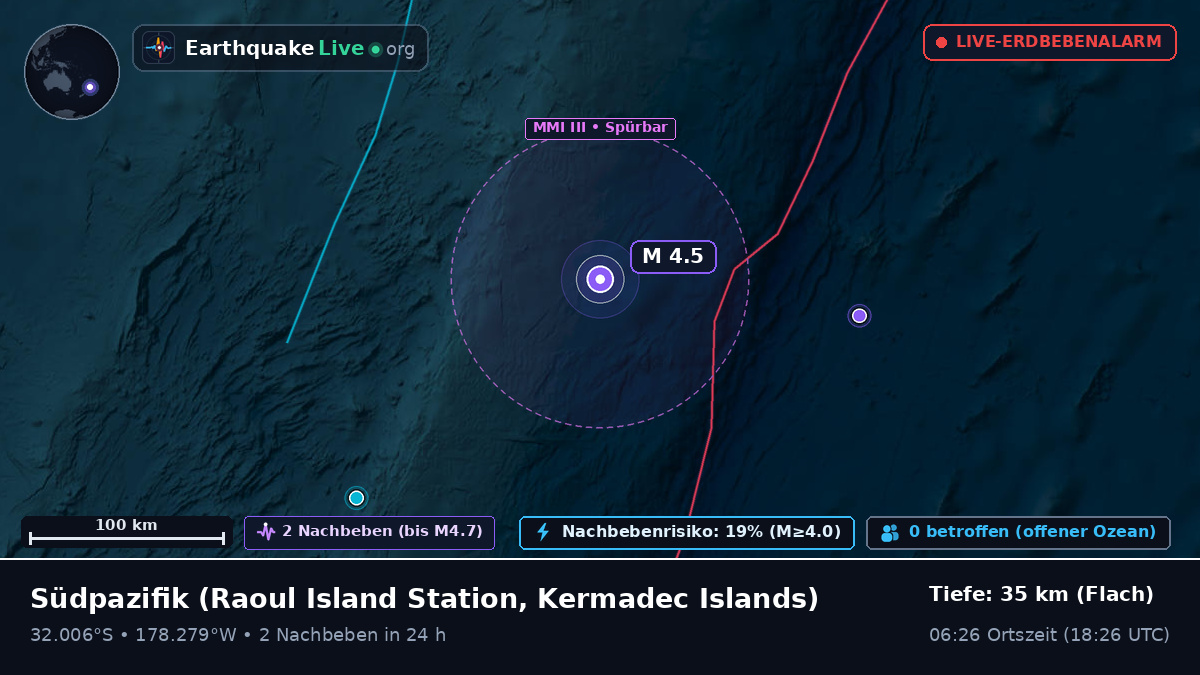 Südpazifik (Kermadec Islands)