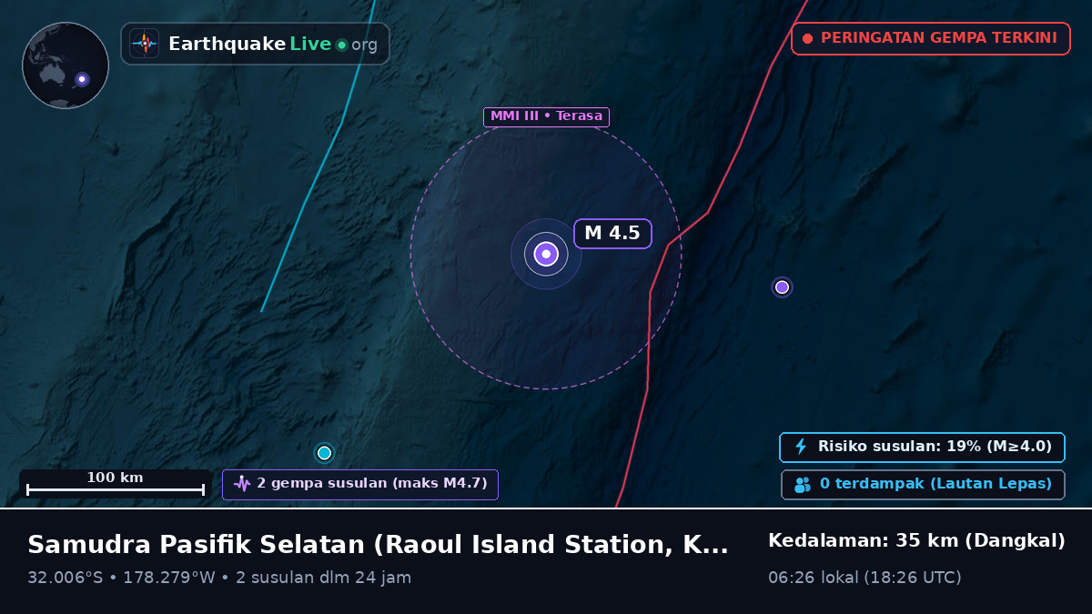 Samudra Pasifik Selatan (Kermadec Islands)