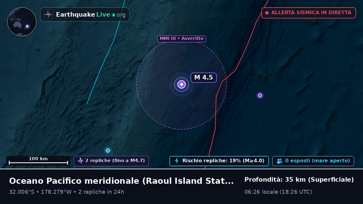 Oceano Pacifico meridionale (Kermadec Islands)