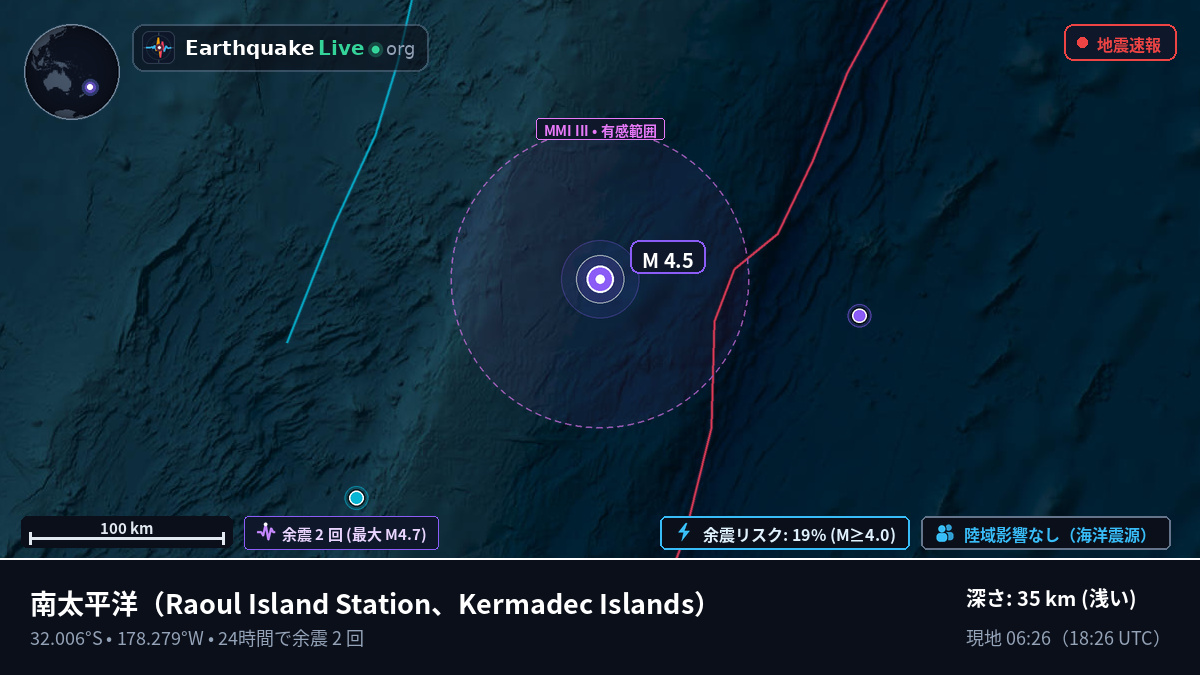 南太平洋 (Kermadec Islands)
