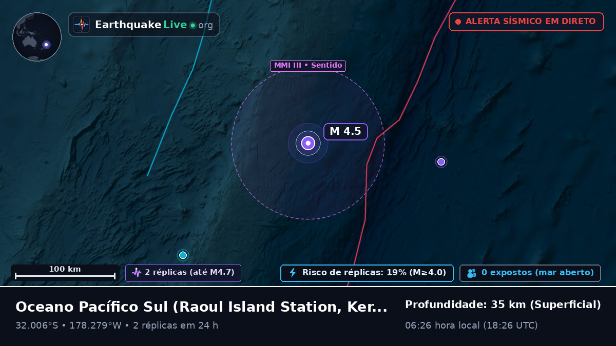 Oceano Pacífico Sul (Kermadec Islands)