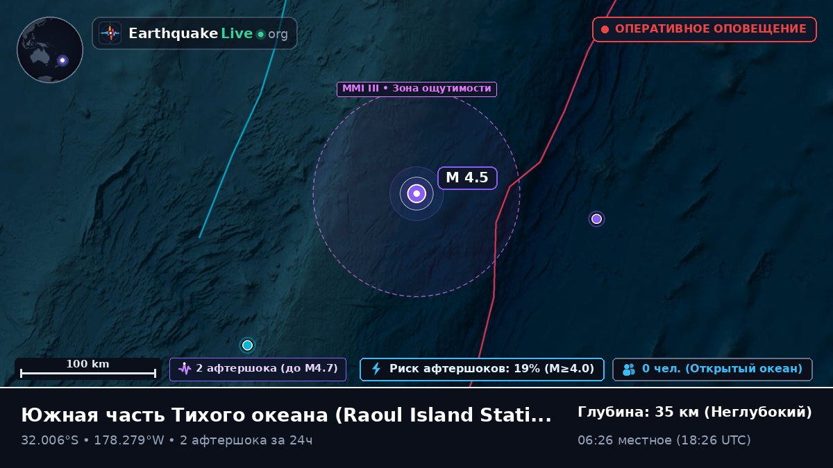 Южная часть Тихого океана (Kermadec Islands)