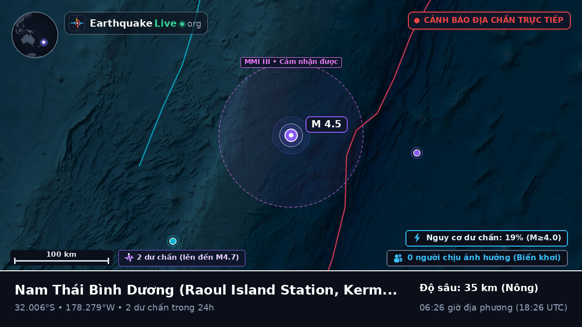 Nam Thái Bình Dương (Kermadec Islands)