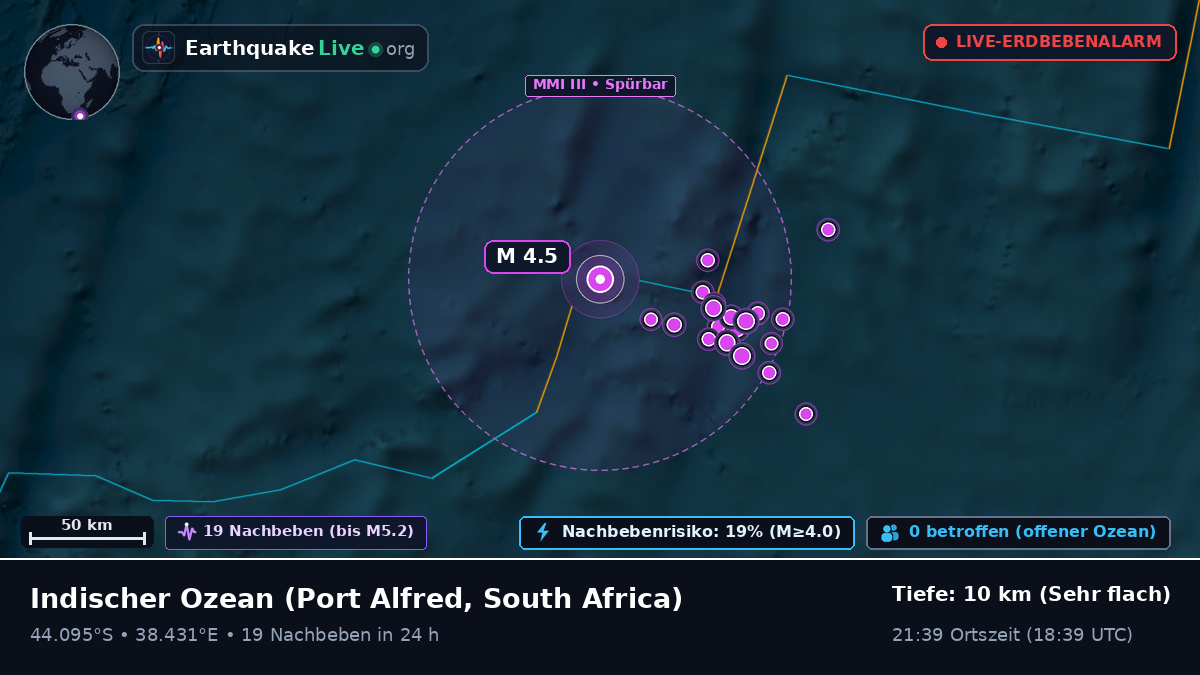 Indischer Ozean (South Africa)