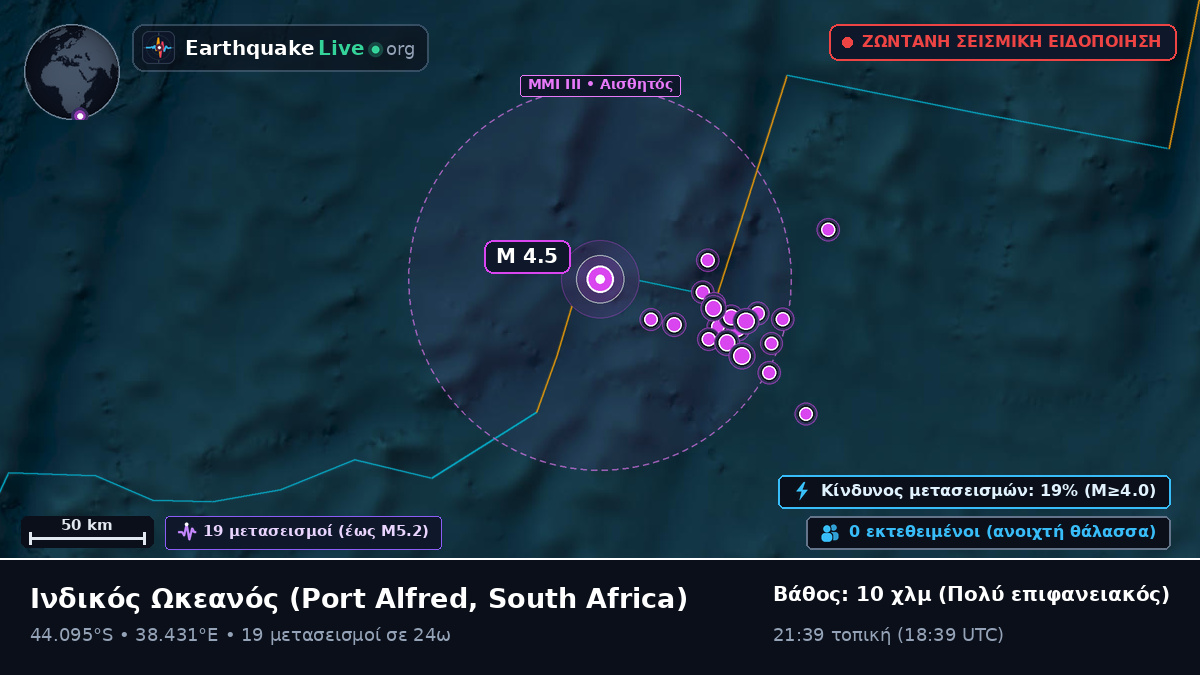Ινδικός Ωκεανός (South Africa)