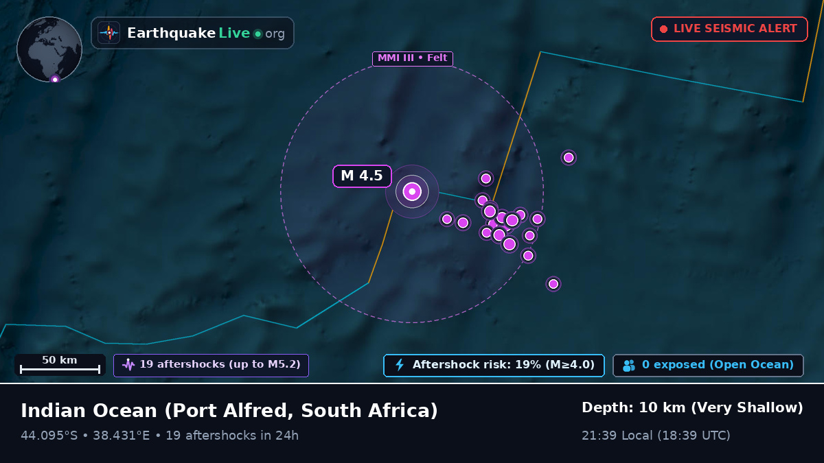 Indian Ocean (South Africa)