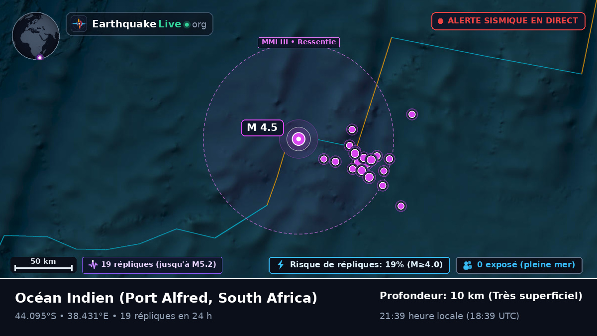 Océan Indien (South Africa)