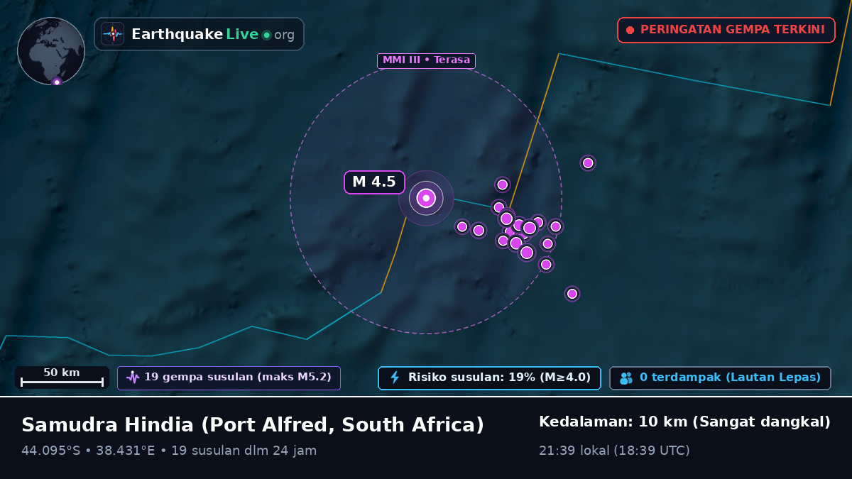 Samudra Hindia (South Africa)
