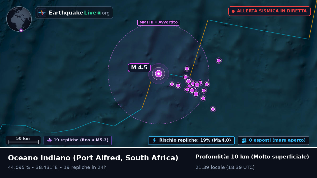 Oceano Indiano (South Africa)