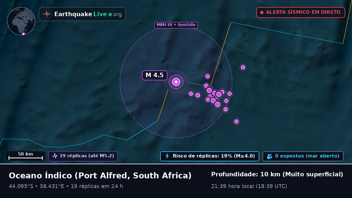 Oceano Índico (South Africa)