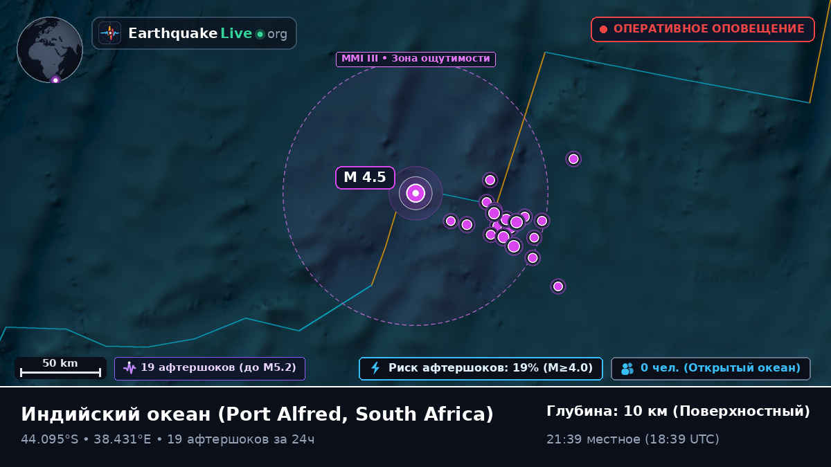 Индийский океан (South Africa)