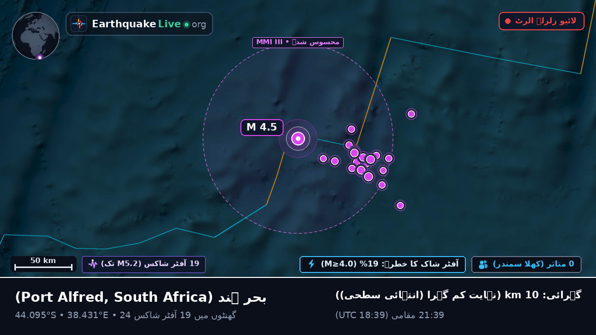 بحر ہند (South Africa)