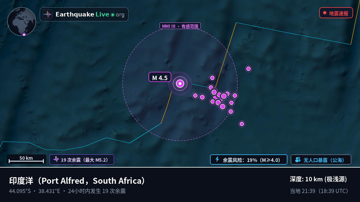 印度洋 (South Africa)