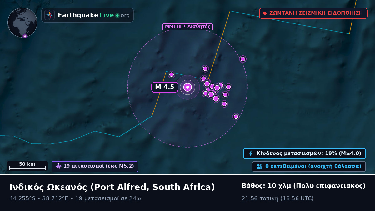 Ινδικός Ωκεανός (South Africa)