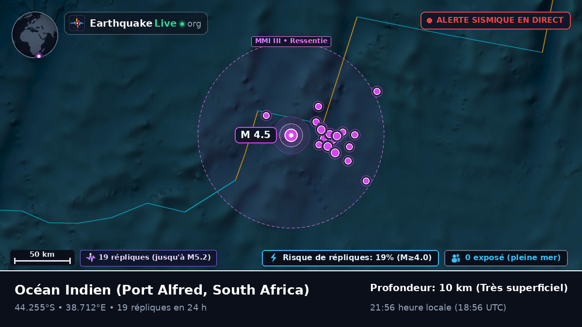Océan Indien (South Africa)
