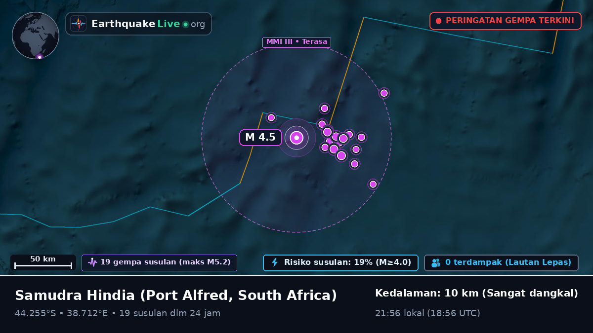 Samudra Hindia (South Africa)