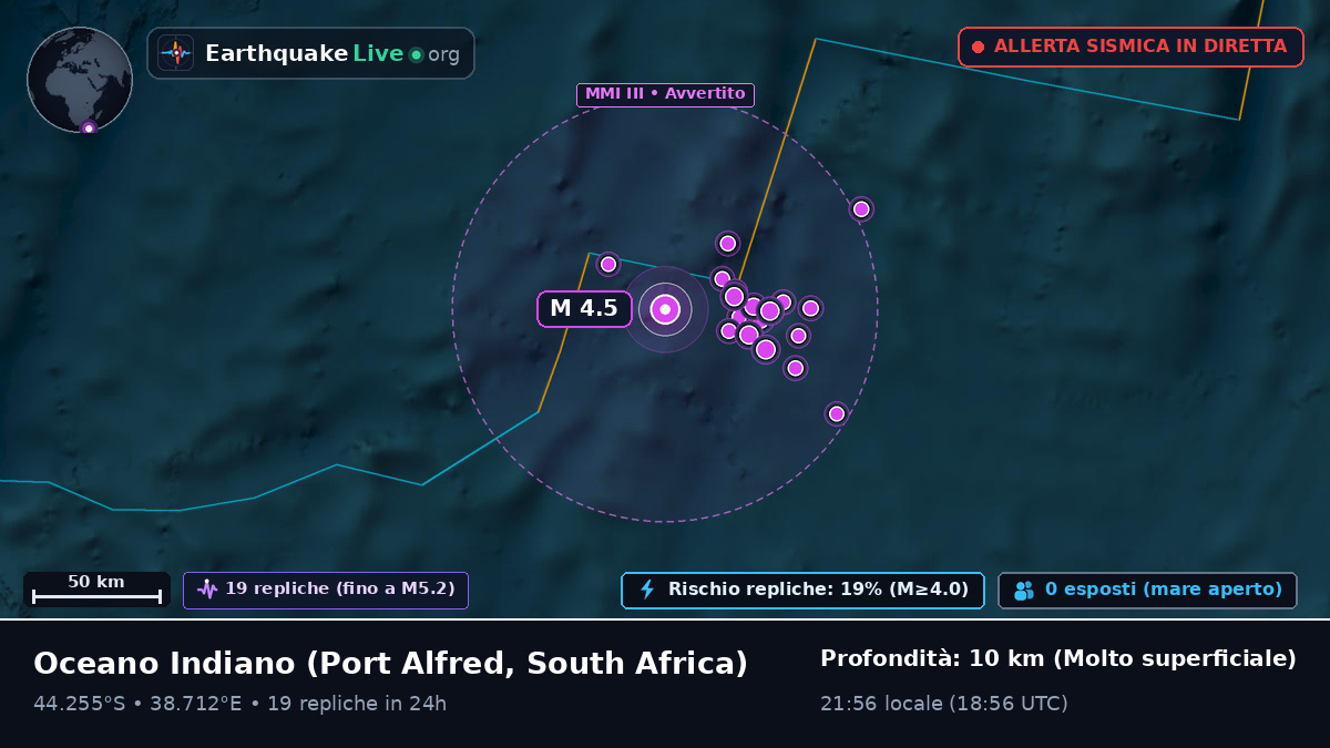 Oceano Indiano (South Africa)
