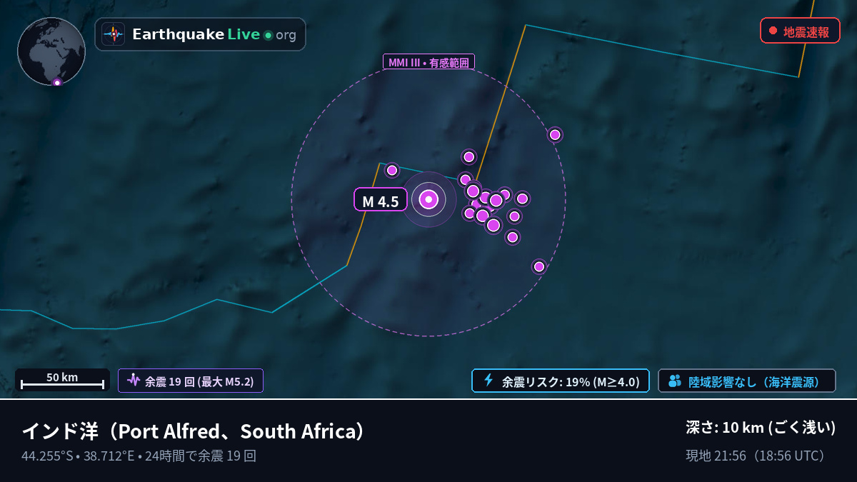 インド洋 (South Africa)