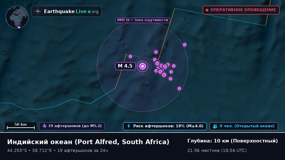Индийский океан (South Africa)