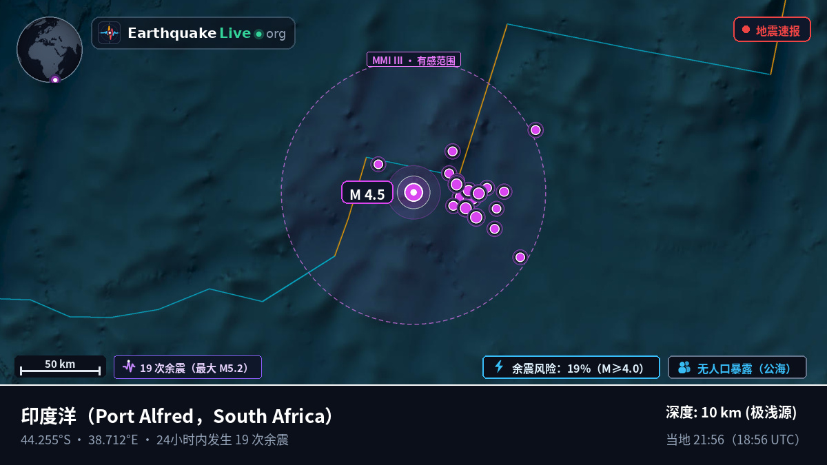 印度洋 (South Africa)