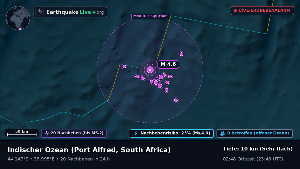 Indischer Ozean (South Africa)