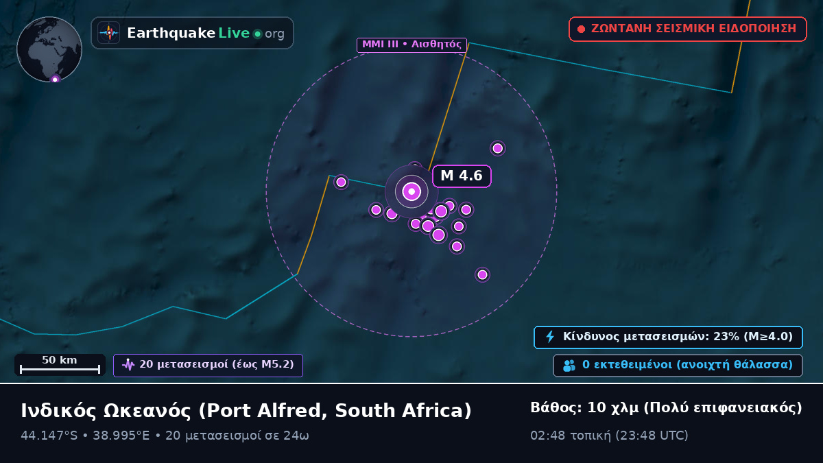 Ινδικός Ωκεανός (South Africa)