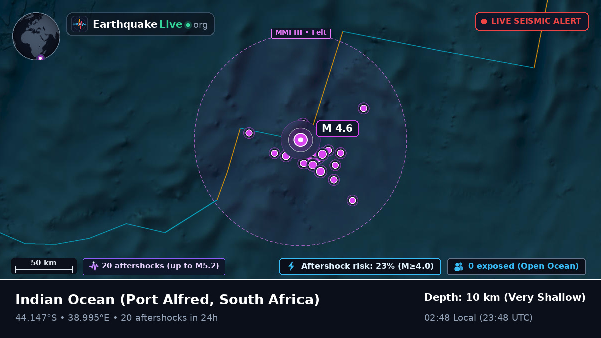 Indian Ocean (South Africa)
