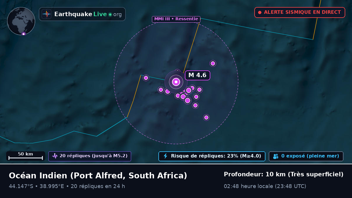 Océan Indien (South Africa)