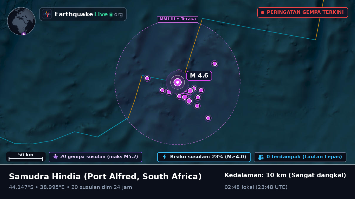Samudra Hindia (South Africa)
