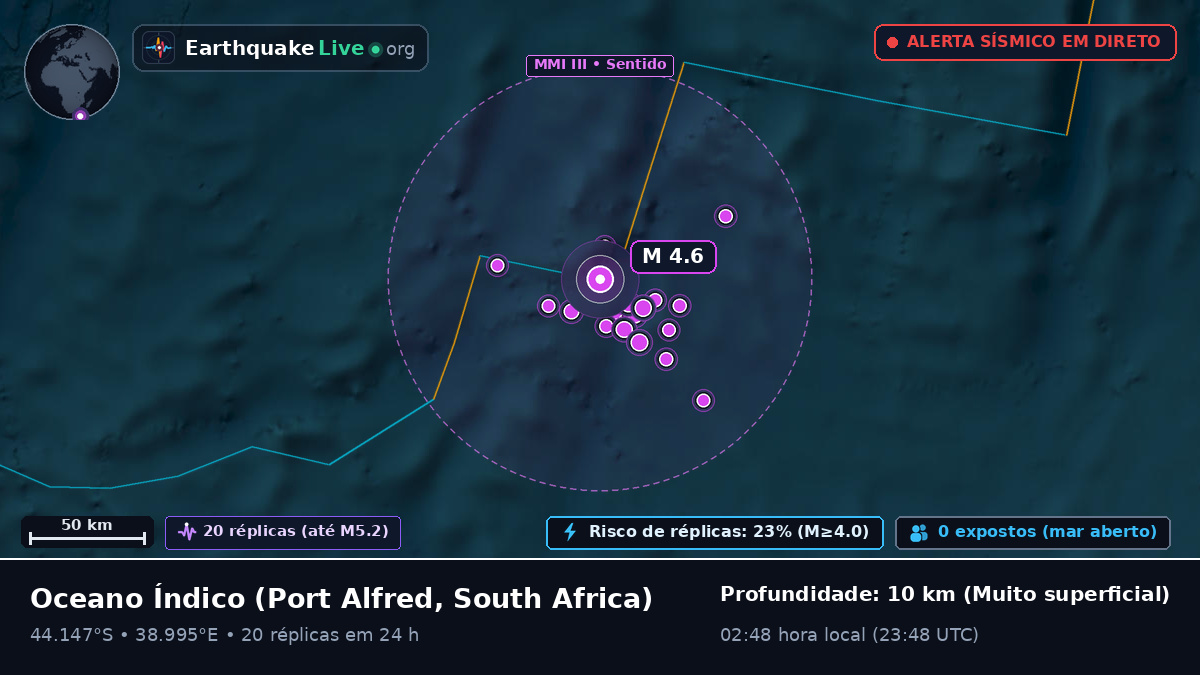 Oceano Índico (South Africa)
