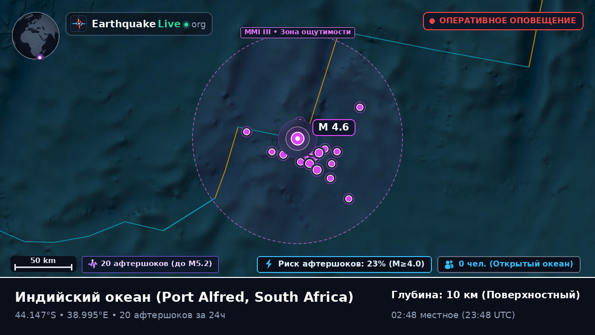 Индийский океан (South Africa)