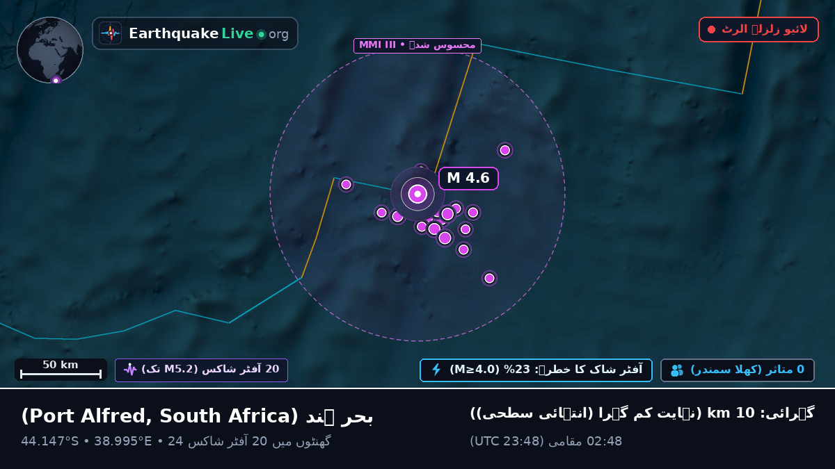 بحر ہند (South Africa)