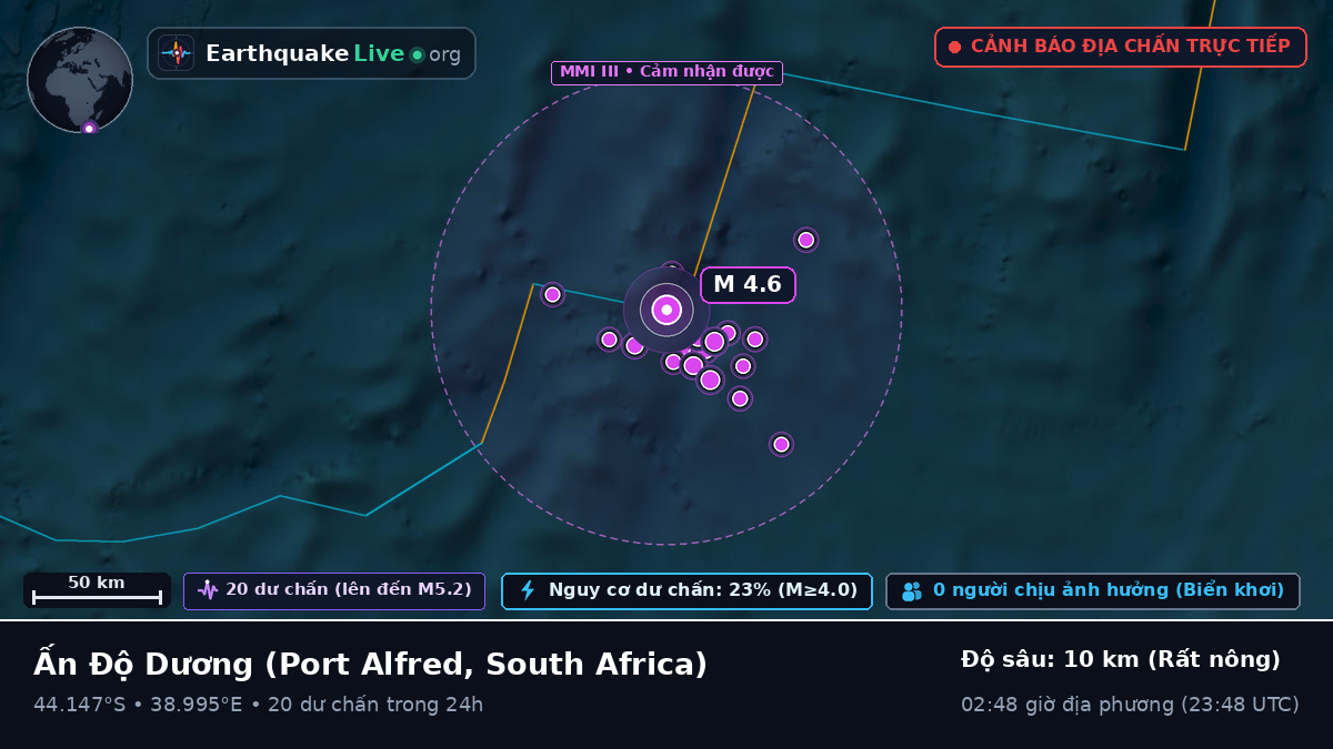 Ấn Độ Dương (South Africa)