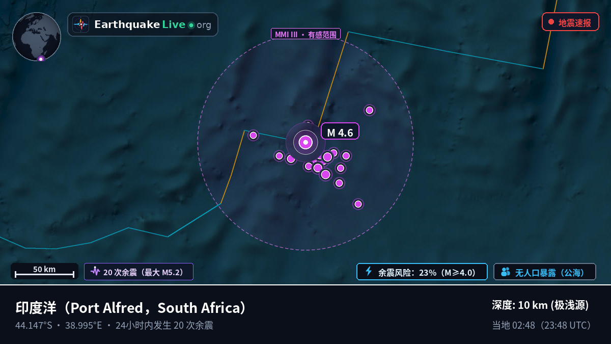 印度洋 (South Africa)