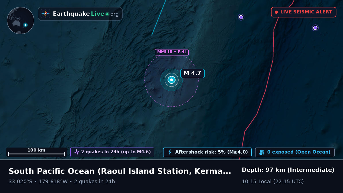 South Pacific Ocean (Kermadec Islands)