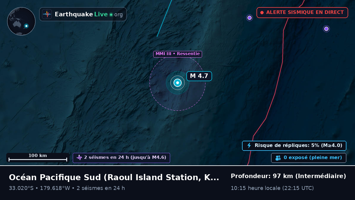 Océan Pacifique Sud (Kermadec Islands)