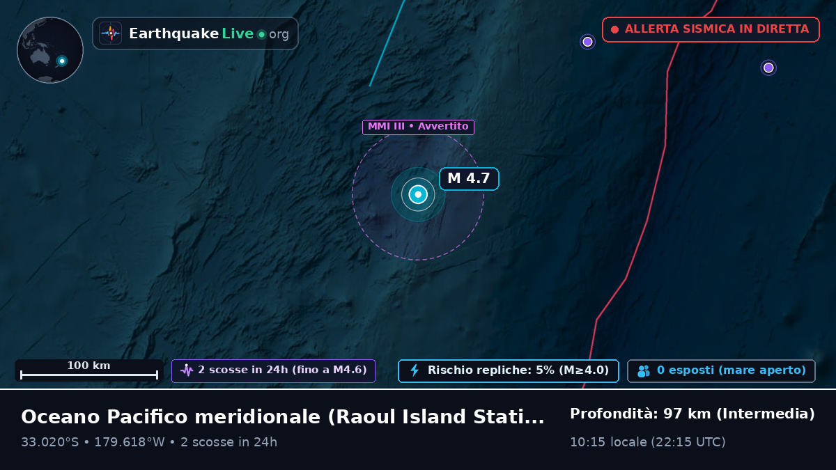 Oceano Pacifico meridionale (Kermadec Islands)