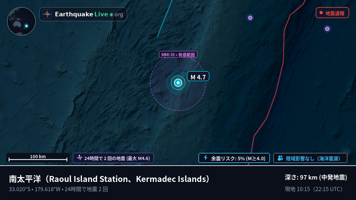 南太平洋 (Kermadec Islands)