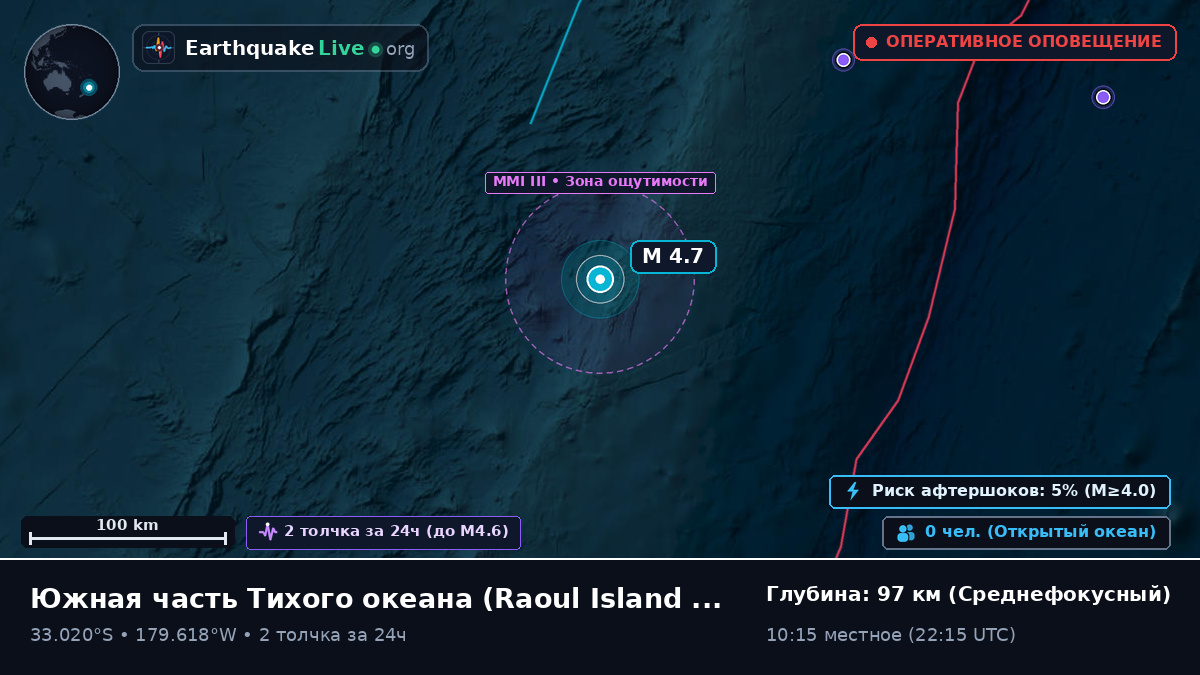 Южная часть Тихого океана (Kermadec Islands)