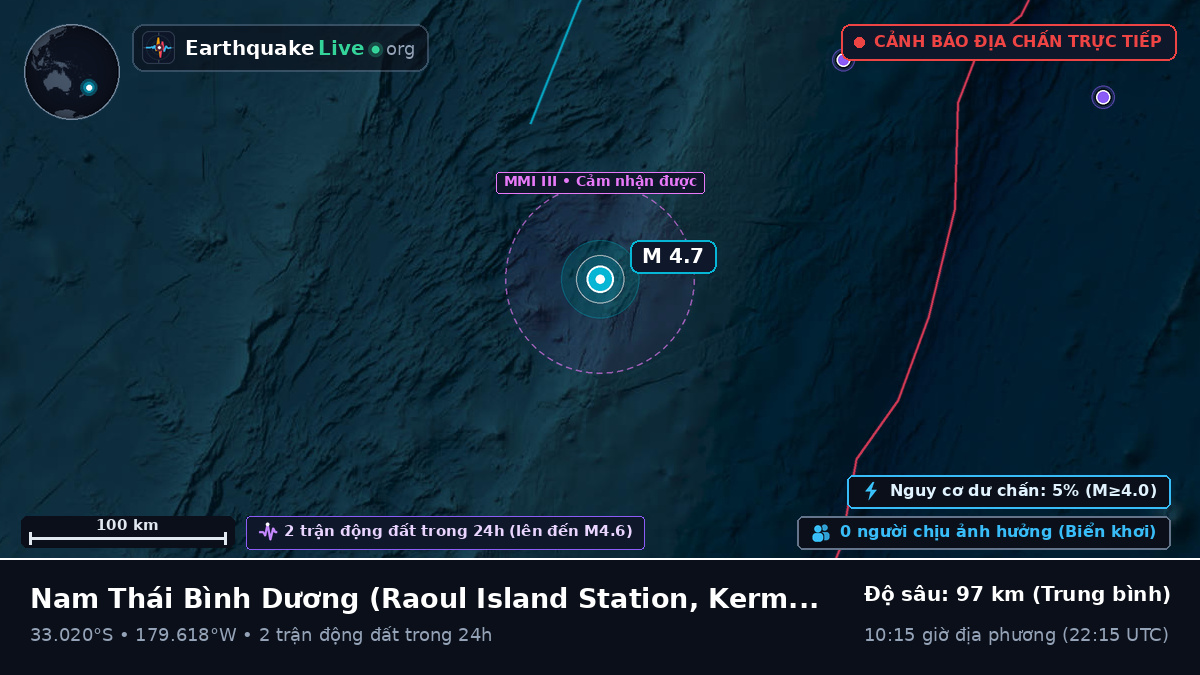 Nam Thái Bình Dương (Kermadec Islands)